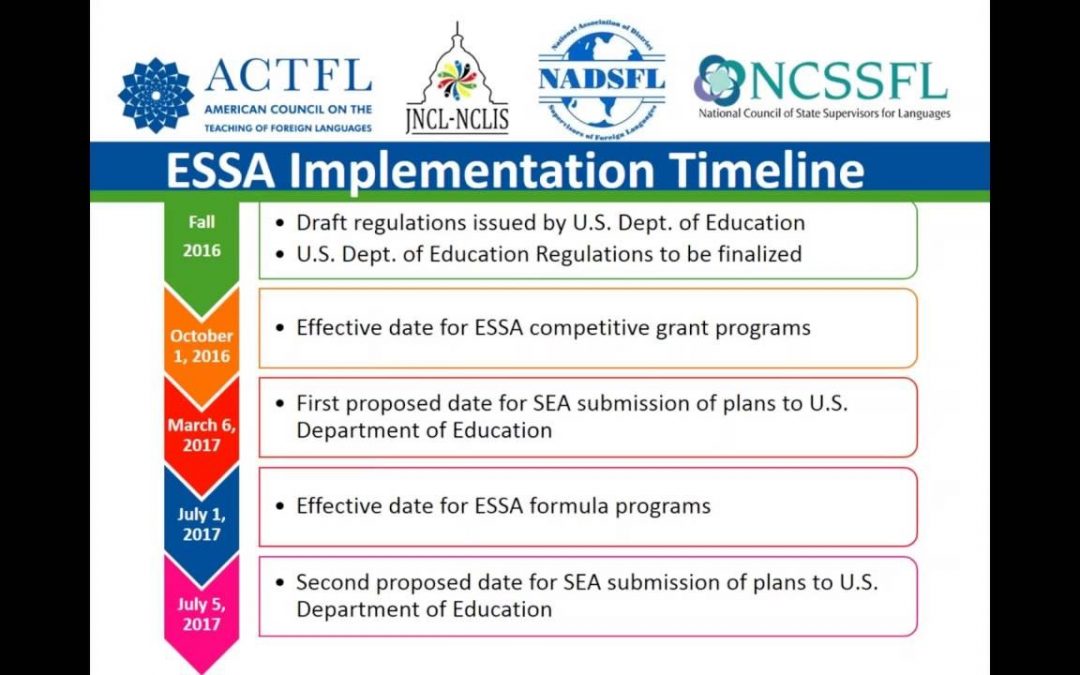 VIDEO: What You Need to Know About Every Student Succeeds Act (ESSA) in 19 Slides
