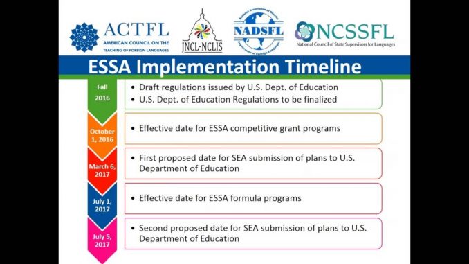 VIDEO: What You Need To Know About Every Student Succeeds Act (ESSA) In ...