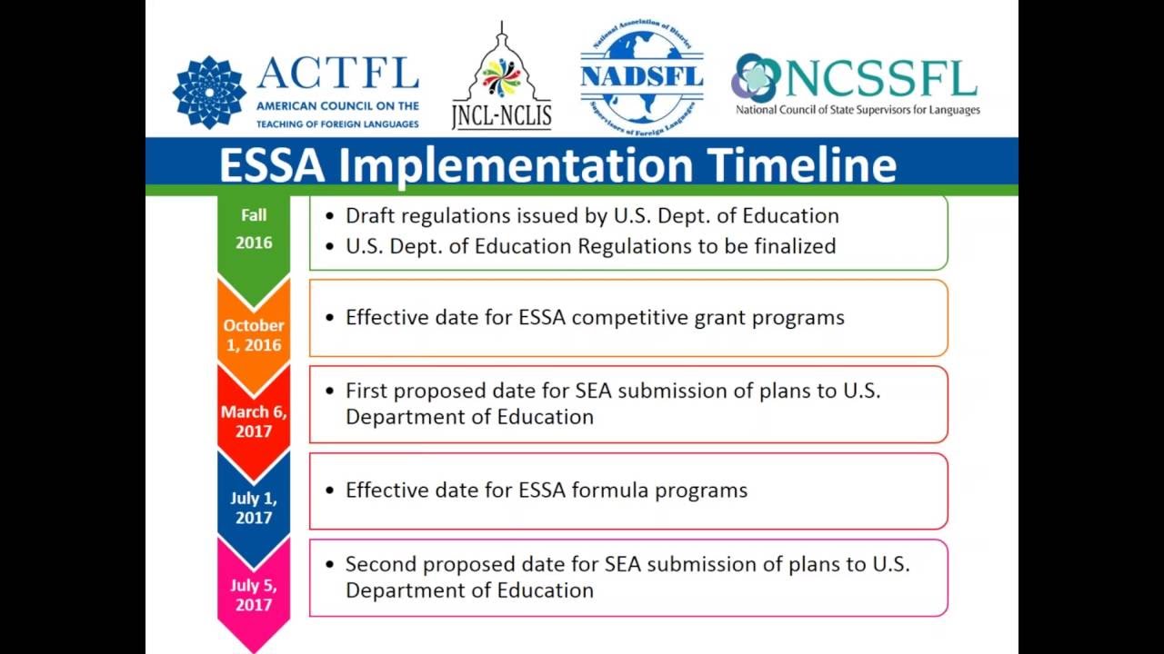 VIDEO What You Need to Know About Every Student Succeeds Act (ESSA) in
