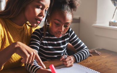 Access to Arts Education: An Overlooked Tool for Social-Emotional Learning and Positive School Climate