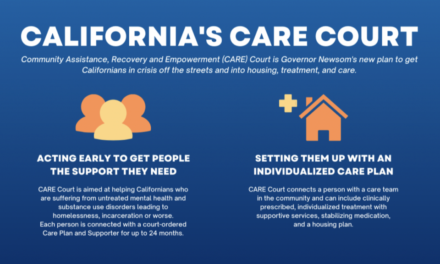 Groups Are Uniting to Oppose Landmark California Mental Health Legislation