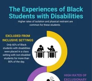 Black students with disabilities deserve better school experiences