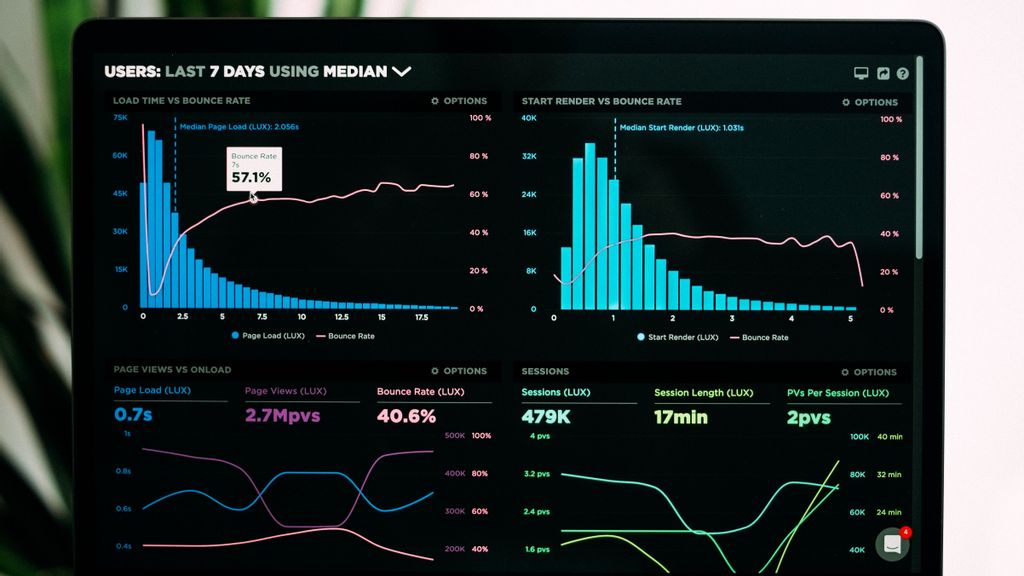 Each trading day features hundreds of headlines and press releases on Zenger News Pro, a source for traders to see the latest news on the overall market and individual tickers. LUKE CHESSER/UNSPLASH