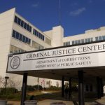 Allegations of Modern-Day Slavery Emerge as Alabama Inmates Sue State Officials and Corporations