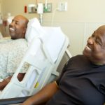 Black Veterans with PTSD Have a Higher Risk of Rehospitalization After a Stroke