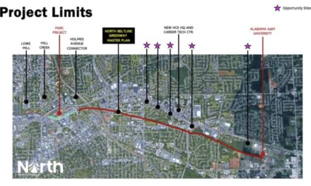 More redevelopment in MidCity among five recent council actions