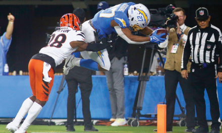 Chargers Outlast Bengals 34-27 in Thriller at SoFi