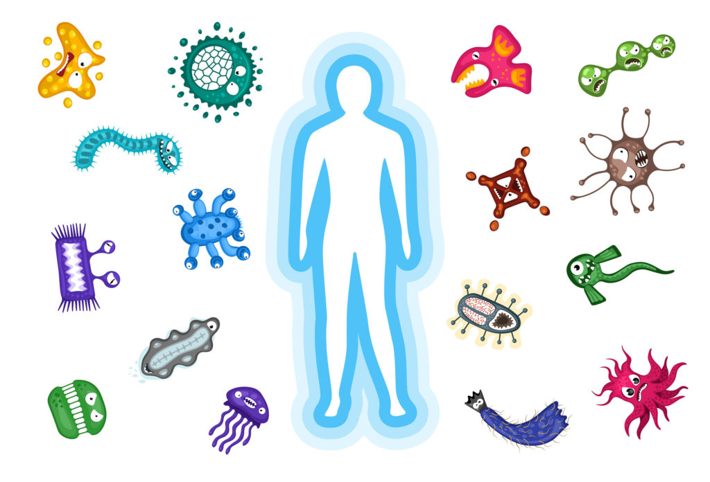 Coronavirus effects