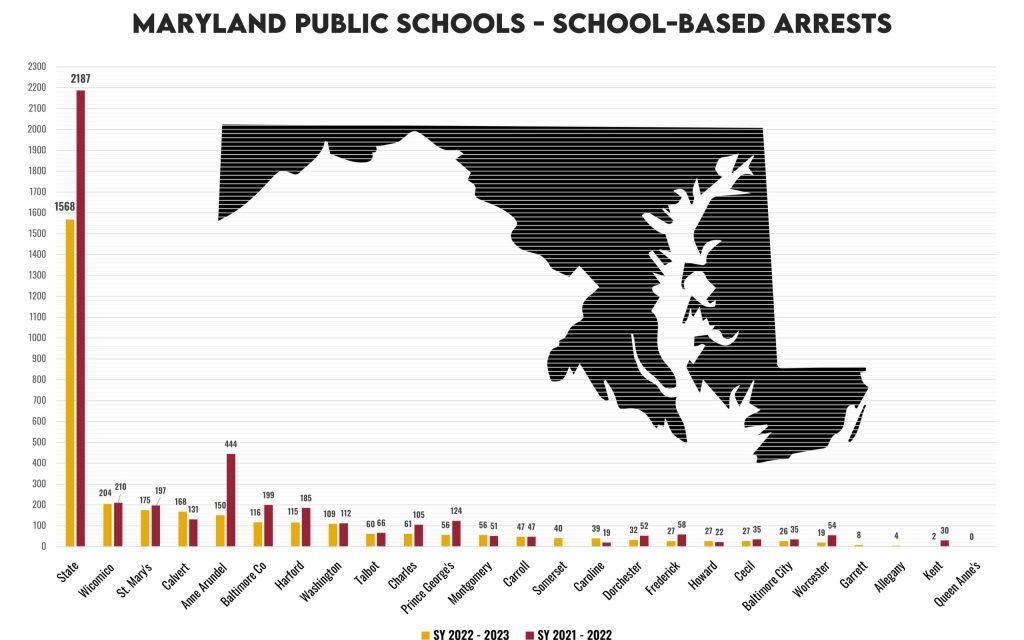 From homeroom to handcuffs: Part 2 – Resource officers, poor academic instruction blamed for fueling disproportionate school-to-prison pipeline