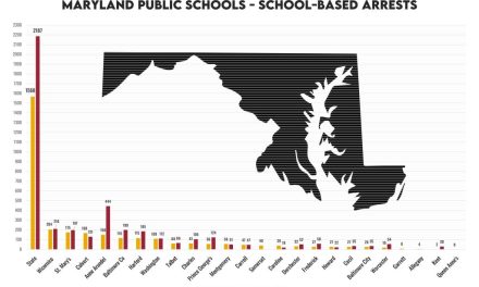 From homeroom to handcuffs: Part 2 – Resource officers, poor academic instruction blamed for fueling disproportionate school-to-prison pipeline