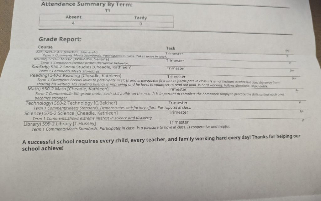 How to make report cards less stressful for students