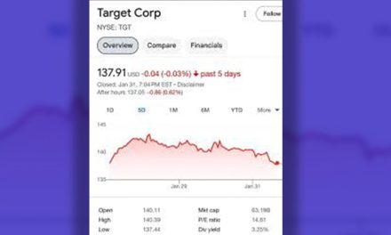 Companies Face Immediate Backlash for Abandoning DEI Pledges