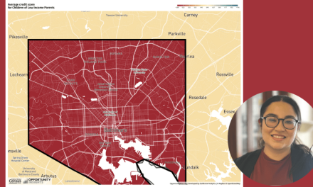There’s a clear gap in credit scores depending on race and place: How Baltimore is working to fix it 