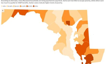 Maryland’s SNAP-Ed program defunded at the expense of low-income families