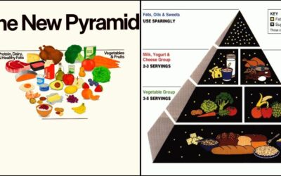 New federal food guidelines clash with food access reality in Baltimore
