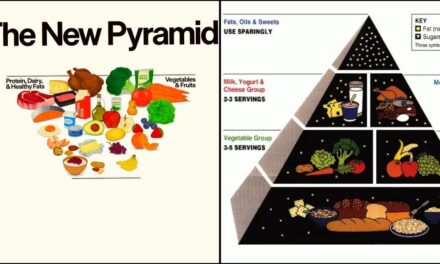New federal food guidelines clash with food access reality in Baltimore