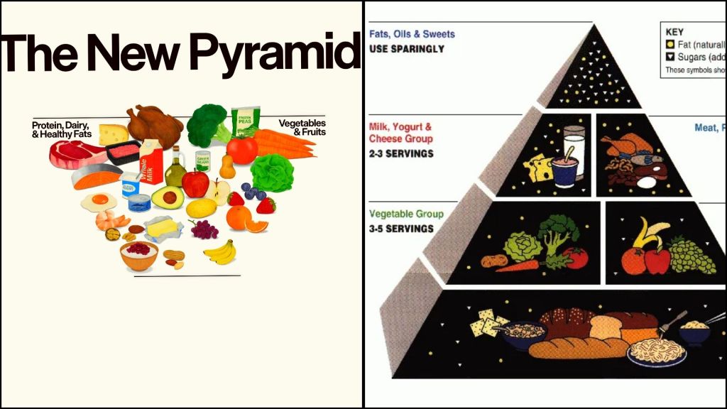 New federal food guidelines clash with food access reality in Baltimore