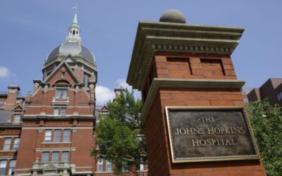 Measuring progress: Johns Hopkins, Black Baltimore and this moment