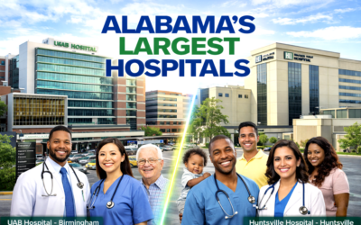 Alabama Home to One of America’s Largest Hospitals as UAB Ranks No. 5 nationally