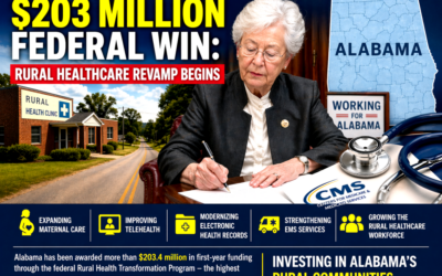 ALABAMA LOCKS IN $203 MILLION FEDERAL: RURAL HEALTHCARE REVAMP BEGINS