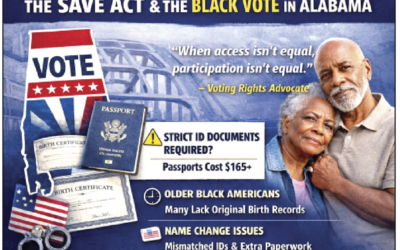 DID YOU KNOW? THE SAVE ACT & THE BLACK VOTE IN ALABAMA